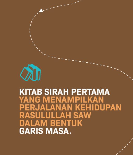 Garis Masa Hayat Al-Rasul SAW Edisi Kemaskini - Image 3