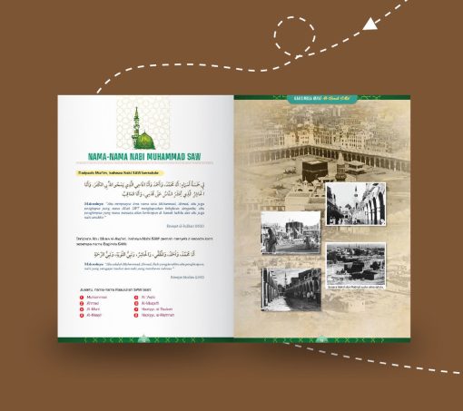 Garis Masa Hayat Al-Rasul SAW Edisi Kemaskini - Image 6